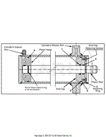 Service Kit 753-05608