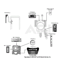 Label Map