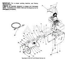 Engine And V-Belts