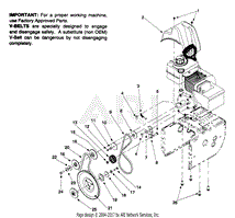 Engine And V-Belts