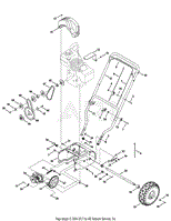 Handle, Frame &amp; Drive System