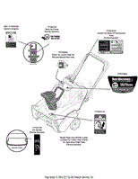 Label Map