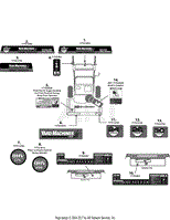 Label Map Home Depot