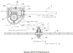 Auger Gearbox