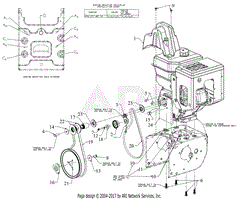 Engine Drive