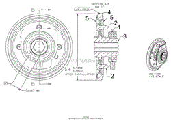 Friction Wheel