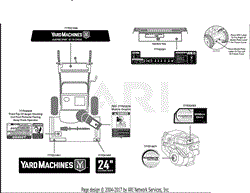 Label Map