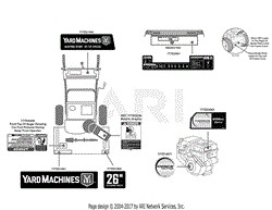 Label Map