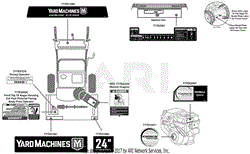 Label Map