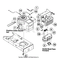 Muffler Assembly