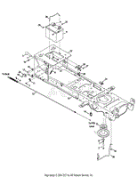 Frame, Electrical &amp; PTO