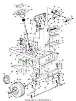 Steering Assembly/Wheels, Front/Axle, Front/Battery/Control, Deck