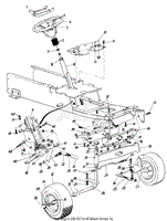 Steering And Wheel Assembly