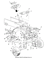 Wheels, Front/Axle, Front/Steering Assembly