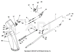 Upper Chute and Chute Controls