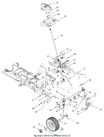 Axle Front, Steering