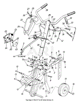 Handle And Wheel Assembly