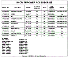 Snow Thrower Accessories - Part 2