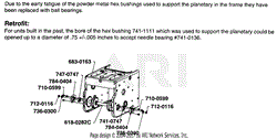 Planetary Ball Bearings (S/N XXXXX - XXXXX)