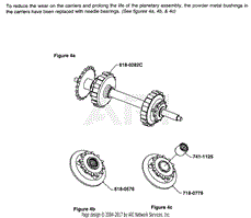 Planetary Carriers (S/N XXXXX - XXXXX)