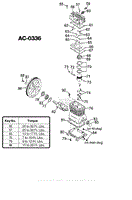 Pump Assembly