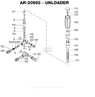 Unloader Assembly