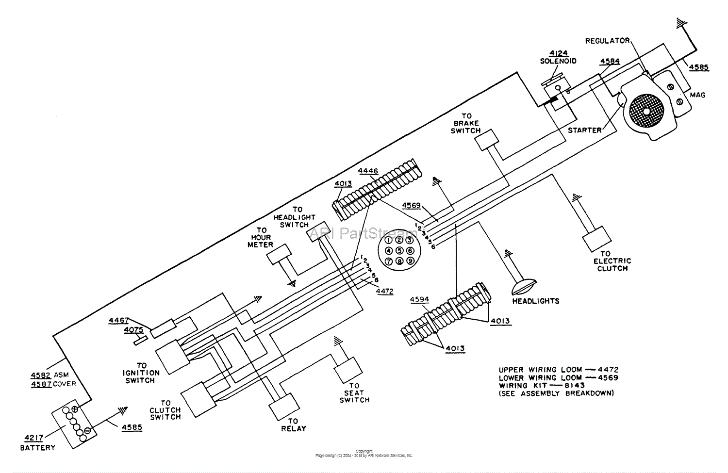 大人気アイテム 502 ZTR Dixon (1990) ASSEMBLY WIRING for Diagram Parts ジャケット・アウター