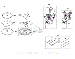 Cutting tools View 1