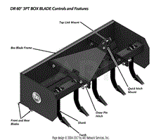 3PT Box Blade Features