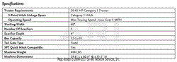 3PT Box Blade Specs