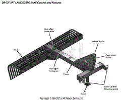 3PT Landscape Rake Features