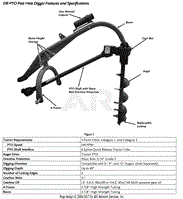 3PT Post Hole Digger Features &amp; Specs