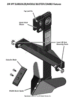 3PT Subsoiler-Middle Buster Features