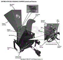 CP5 TPH Controls &amp; Features