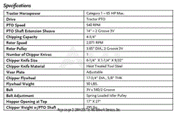 CP5 TPH Specs