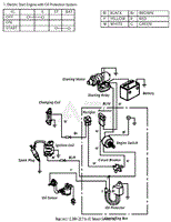 R210 Electrical (ES)