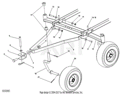 Rough Terrain Kit, Commerical