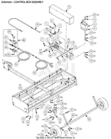 Control Box Assembly