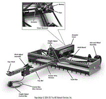 Main Components