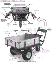 PW1 Pro Features