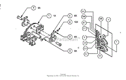 STGT Cutter Head