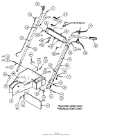 Handlebar Assembly