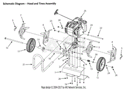 Roto Hog Mini Tiller 4 Cycle Hood &amp; Tines