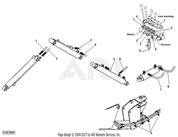 Hydraulic Hoses