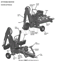 DR Backhoe Features