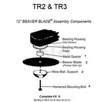 Beaver Blade TR2/TR3