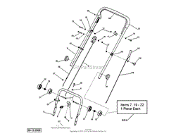 HandleBar Assembly