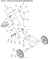 Handlebar &amp; Axle (Non Self Propelled)