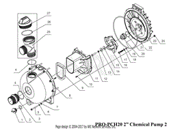 PRO-PCH20 Chemical Pump 2