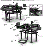 3 Point Hitch Horizontal/Vertical Features